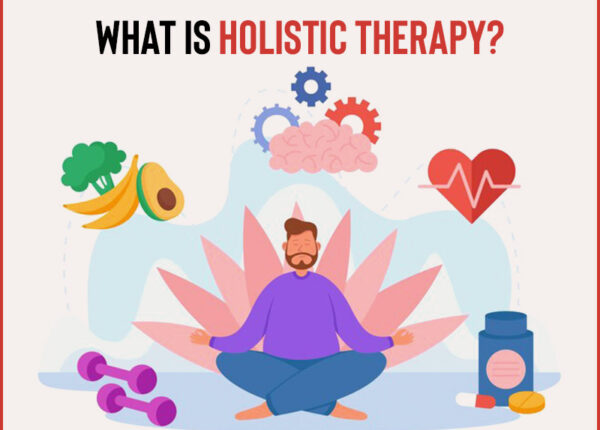 National Holistic Therapy Day 26th July